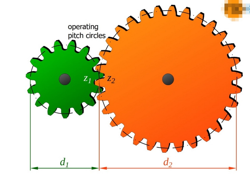 What is the Ideal Gear Ratio for an 18-Tooth Pinion at 1500 RPM_3