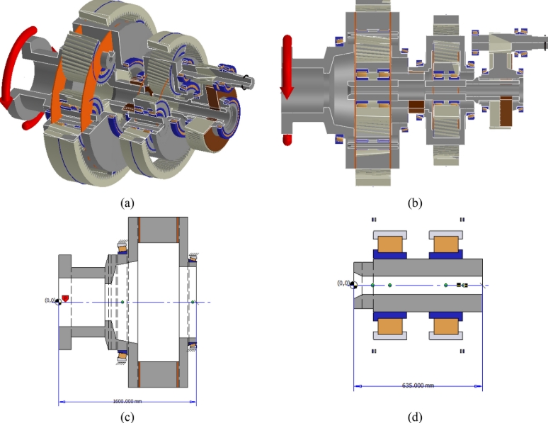 What Is The Price Range of Bonfiglioli Planetary Gearboxes?