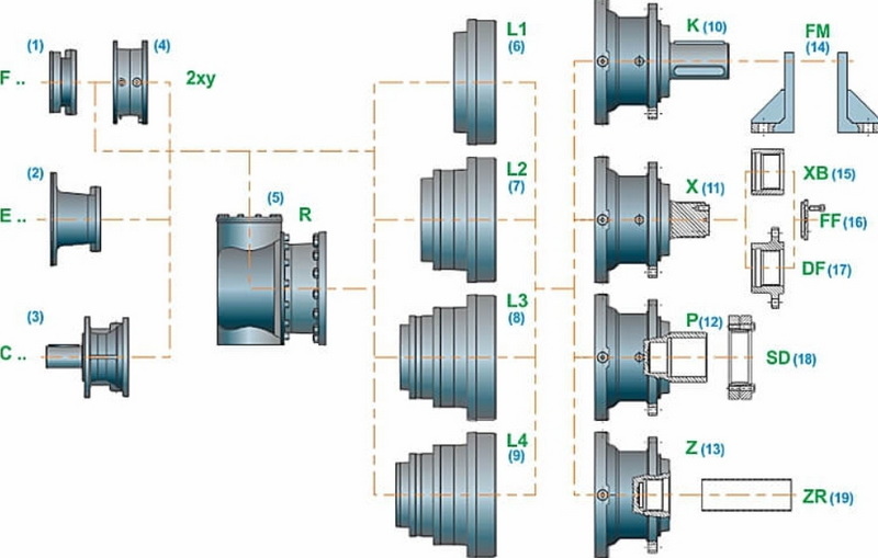 Who Makes Planetary Gearbox-1